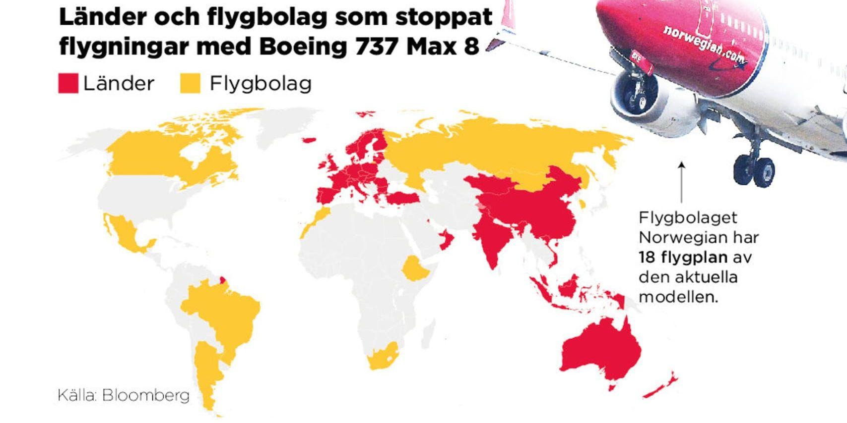 Hela Europa och flera andra länder har stoppat den aktuella Boeing-modellen.